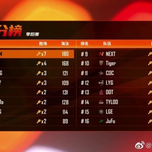 星空体育app- 波尔多生死战惨遭绝杀降级